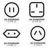 QUAD LOCK 30W Power Adaptor - USB EU Standard Type C