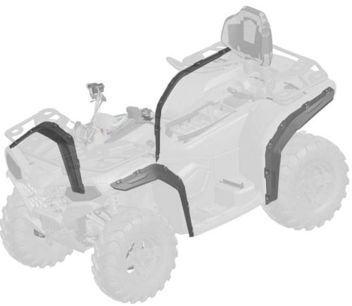 SÁRVÉDŐ SZÉLESÍTÉS CFORCE 520 GEN2