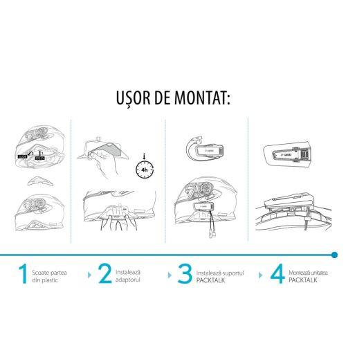 Cardo PACKTALK Adapter SHOEI sisakokhoz