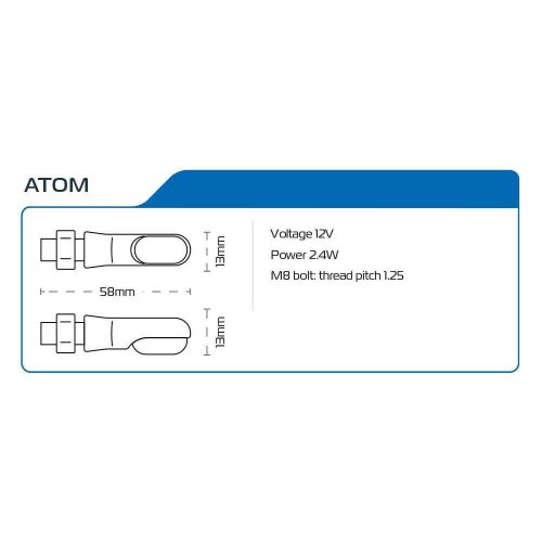 OXFORD INDEX LEDES ATOM MINI